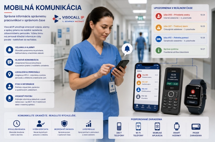 Mobilná komunikácia zdravotníckeho personálu prostredníctvom Visocall IP