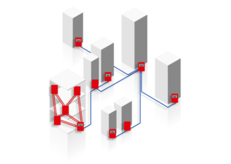 Integral-LAN-WAN